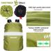 FANCYWING Waterproof Backpack Rain Cover XL - Army Green, 65-90L | Reflective Strap, Non-Slip Design | Ideal for Hiking, Camping, Hunting, Cycling | Upgraded Rainproof Shield - Buy Online on GoSupps.com
