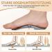 Orthotic Arch Support Insoles for Men/Women XL - Plantar Fasciitis Relief, High Arch Support Inserts for Flat Feet, Over-Pronation - Heel Cushion for Running/Walking - Size XL (Men 11.5-13, Women 13.5-15) - Buy Online on GoSupps.com