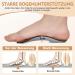 3/4 Length Orthotic Insoles for Plantar Fasciitis | Cushioning Support for Flat Feet | Shoe Inserts for Men & Women - EU Size 35/36 - Buy Online on GoSupps.com