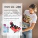 AOSORW 200ml Sublimation Spray for Cotton, Canvas, Polyester - High Gloss White - Buy Online on GoSupps.com