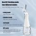 RKXKJ Electric Ear Wax Remover with 4 Modes & 300ML Water Tank - IPX6 Waterproof - Gentle for Sensitive Ear Canals - Buy Online on GoSupps.com
