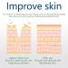 Premium Yeast Ointment 2PCs for Grater & Dry Skin | Natural Skin Cream for All Skin Types | Unisex Formula - Buy Online on GoSupps.com
