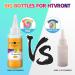 HTVRONT Tie Dye Kit - 18 Colors 80ML Pre-Filled Bottles for Clothing, T-Shirt, Fabric & Textile Craft - Non-Toxic Dye Kit for Kids and Adults - DIY Handmade Project (Just Add Water) - Buy Online on GoSupps.com