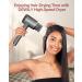 Professional Ionic Hair Dryer - Quick Drying High Speed Motor 110 000 RPM 300 Million Negative Ions with Diffuser LED Availability - Buy Online on GoSupps.com