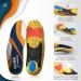 Reflections Orthopedic Insoles for Heel Spurs & Flat Feet - Gel & Memory Foam Inserts for Men & Women Sizes 38.5-40.5 - Perfect for Hiking & Work Shoes - Buy Online on GoSupps.com
