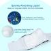 Dono Washable Male Dog Diapers - Super Absorbent Belly Band | 3-Pack Sanitary Pants for Small Medium & Large Dogs - Buy Online on GoSupps.com