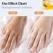 Honey Milk Hand Scrub Mask for Soft Skin, Moisturizing and Reducing Wrinkles - Hand Treatment Mask - Buy Online on GoSupps.com