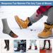 Neoprene Toe Warmers - 2 Pairs for Winter Sports & Hiking | S & M Sizes | Thermal Toe Protection - Buy Online on GoSupps.com