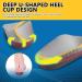 Orthotic Insoles for Plantar Fasciitis | Arch Support & Heel Pain Relief | 3/4 Length Inserts for Men & Women - Buy Online on GoSupps.com