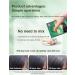 Protein Color Protect Hair Color Cream - Natural Plant Hair Dye for Gray Hair | Bubble Plant Hair Dye Shampoo (Black) | Essence of Plant Extracts - Buy Internationally - Buy Online on GoSupps.com