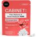 Cabinet: 500mg Acetaminophen for Headache Relief Toothaches Sore Throat and Fever Reducer 120 Tablets (Refill Pouch)