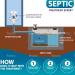 Septic Tank Treatment Packets - 6 Biodegradable Flush Packs | 6 Month Supply of Natural Active Bacteria for Waste & Odor Elimination - Buy Online on GoSupps.com