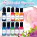 Catcrafter Clear Epoxy Resin Kit - Jewelry Making & Crafting Supplies - Light Curing Kit for Beginners - Pigment Included - Buy Online on GoSupps.com