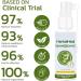 GFOUK Herbalheal Hemorrhoids Spray Natural Herbal Hemorrhoids Spray Hemocare Herbal Hemorrhoids Spray Fast Relief of Hemorrhoids and Anal Fissures 30ML (2Pcs) - Buy Online on GoSupps.com
