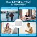 Sumifun 4% Lidocaine Patches - 18 Count Pain Relief Plaster for Knee Shoulder & Muscle | Natural Ingredients | FSA/HSA Eligible - Buy Online on GoSupps.com