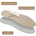 Adjustable Supination Insoles for Flat Feet & Plantar Fasciitis | Arch Support Orthotic Inserts for O/X Type Legs - International Shipping - Buy Online on GoSupps.com
