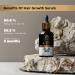 Buy The Man Company Hair Growth Serum for Men - Hair Fall Control with 3% Redensyl & 4% Anagain - 30 Ml | International Shipping - Buy Online on GoSupps.com