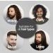 The Man Company Hair Styling Spray for Men - 250ml Strong Hold Long Lasting Matte Look & Instant Grip Natural Shine Non-Stick Ultra Hard (Grey) - Buy Online on GoSupps.com
