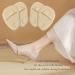Forefoot Pads & Metatarsal Inserts for Women - High Heel Comfort Relief Anti-Slip & Invisible Design - One Size Fits All - Buy Online on GoSupps.com