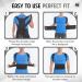 Back Brace Posture Corrector - Adjustable & Breathable for Pain Relief | Improve Posture & Lumbar Support - Medium Size - Buy Online on GoSupps.com