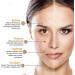 Vitamin C Facial Serum Essence - Brightens Moisturizes & Hydrates Skin (1pcs) - Shop Now for Glowing Skin - Buy Online on GoSupps.com