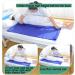 Multifunctional Sliding Towel Pipe for Easy Patient Transfer | Sliding Sheets & Tarpaulins for Bedridden Care 118x76 cm - Buy Online on GoSupps.com