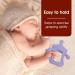 Baby Teething Toy for 0-6 Months | Easy-to-Hold Hand Pacifier in Bottle Nipple Shape | Non-Toxic Pink/Lilac Teething Relief Toy - Buy Online on GoSupps.com