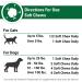 Vet Classics CAS Options Extra Strength Immune Support 120 Ct Soft Chews for Dogs & Cats - Pet Antioxidant Care Supplement - Buy Online on GoSupps.com