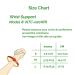 Buy NeoTech Care Bamboo Fiber Wrist Bands - Lightweight Elastic & Breathable for Men & Women - Perfect for Sports Training & Gym - Gray (1 Pair) S - Buy Online on GoSupps.com