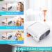 Nebulizer Machine for Adults and Kids | Portable Ultrasonic Jet Nebulizer with Accessory Set | Cool Mist Steam Inhaler for Home, Office, Travel | Includes Tubing, Mouthpiece, Masks - Buy Online on GoSupps.com