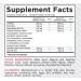 Core Nutritionals Pump Non-Stimulant Pre-Workout - N03T Nitrate Peak02 & Alpha GPC | Maximum Pump Strength & Performance (20 Servings - Apple Guava - Buy Online on GoSupps.com