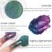 Chameleon Chrome Eyeshadow Palette Duo - Purple Emerald Green Blue Duochrome Set | High Pigment Shimmer | Concrete Minerals Loose Powder 2g 03&04 - 2 Count (Pack of 1) - Buy Online on GoSupps.com