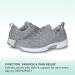 Orthofeet Diabetic Shoes for Men - Comfort & Protection with Arch Support - Lava Grey - Size 13 - Buy Online on GoSupps.com