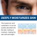 Men s Face Cream Moisturizer with Retinol & Hyaluronic Acid Anti Aging Face Cream for Men Helps Reduce Fine Lines Improve Skin Firmness & Elasticity Hydrating Mens Facial Moisturizer 1.76 Fl Oz - Buy Online on GoSupps.com