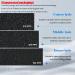 Premium Shunting Aquarium Filter Sponge Pad - Customizable Biochemical Foam Filter 50x50x4cm 25ppi | International Shipping - Buy Online on GoSupps.com