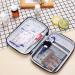 Mini First Aid Bag - Portable Medication Storage | Small Red & Blue Emergency Kit - Buy Online on GoSupps.com