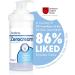 ZEROCREAM Emollient 500g - Soothing Skin Moisturizer - Buy Online on GoSupps.com