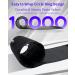 Medium Easy Wrap Blood Pressure Cuff for Thin Arms | Compatible with Omron 7 -14 M Adult BP Cuff Replacement - LUANERL - Buy Online on GoSupps.com
