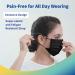 Medtecs Disposable Face Mask - 50/2000 PCS - 3 Layer Breathable Protection - CoverU Adult Mask - Black 50 PCS - Buy Online on GoSupps.com