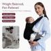MomboCoZy Baby Carrier | Ergonomic Lightweight and Cozy for Newborns to Toddlers (3-20 kg) | Perfect for Free-Handed Parenting - Black - Buy Online on GoSupps.com
