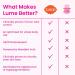 Lume Whole Body Deodorant - Invisible Cream Tube - 72 Hour Odor Control - Aluminum Free Baking Soda Free Skin Safe - 3.0 ounce (Peony Rose) Peony Rose 3 Ounce (Pack of 1) - Buy Online on GoSupps.com
