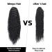 30 Inch Curly Drawstring Ponytail Extensions for Black Women - Natural Black 190g - Human Hair Feel - Thick & Natural Looking - Water Wave Long Ponytail with 2 Clips In - Synthetic Hairpiece - Buy Online on GoSupps.com