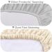 Nozaam Baby Plush Minky Dot Changing Pad Cover - Ultra-Soft Beige Fitted Cover for Standard Nursery Changing Pad - Buy Online on GoSupps.com
