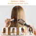 4-in-1 Hot Air Brush & Volumizer for Straight and Curly Hair | Ceramic Coating | Salon Styling at Home | 1200W (Gold) - Buy Online on GoSupps.com