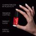 Kodi Professional Rubber Base Coat and Top Coat Gel Nail Polish UV LED Soak Off - Manicure Kit (2 * 7 ml) - Buy Online on GoSupps.com