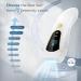 3-in-1 IPL Laser Hair Removal Device for Women and Men with Ice-cooling System - 999,999 Flashes, Lifetime Use - For Facial, Legs, Arms, Armpits - Buy Online on GoSupps.com