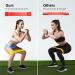 Renoj Resistance Bands - 5 Set Workout Bands for Women and Men - Stretch Bands for Booty Legs - Pilates Flexbands - Buy Online on GoSupps.com