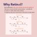 Advanced Retinol Pro Serum 0.5 - Anti-Aging & Radiance-Boosting Cream with Centella Asiatica Niacinamide & Hyaluronic Acid - Korean Skincare for All Skin Types - Buy Online on GoSupps.com