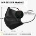 Buy Arnomed Black Medical Masks - 50x Type IIR EN 14683 Certified 4-Layer Protection | CE Certified International Shipping - Buy Online on GoSupps.com