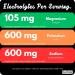 GRIT Fasting Electrolytes Unflavored Powder 60 Servings Fasting Salts: Magnesium Chloride Potassium Chloride Sodium Chloride & Bicarbonate Zero Calorie Glass Jar + Wooden Scoop - Buy Online on GoSupps.com
